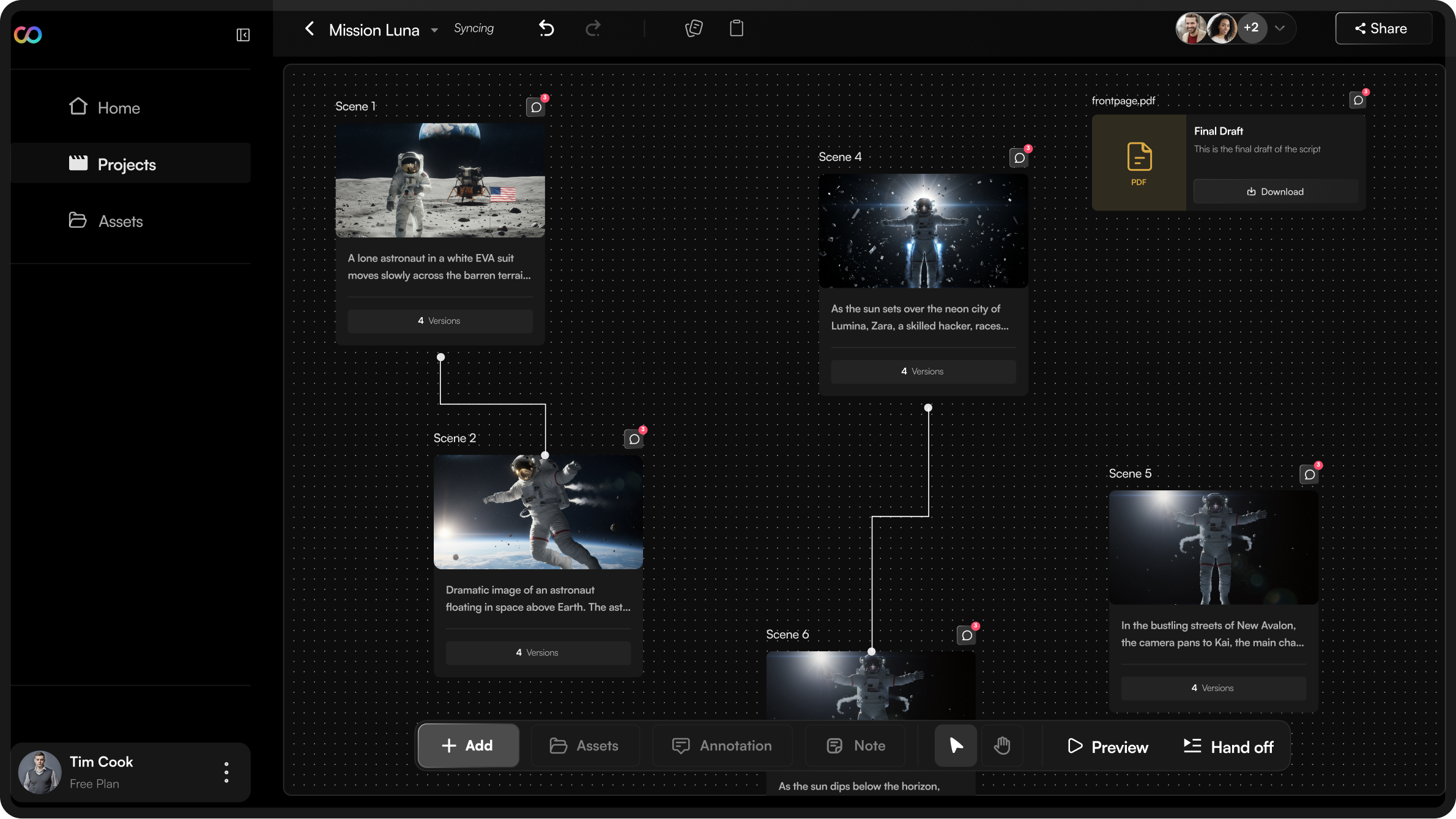All your AI tools on one collaborative canvas